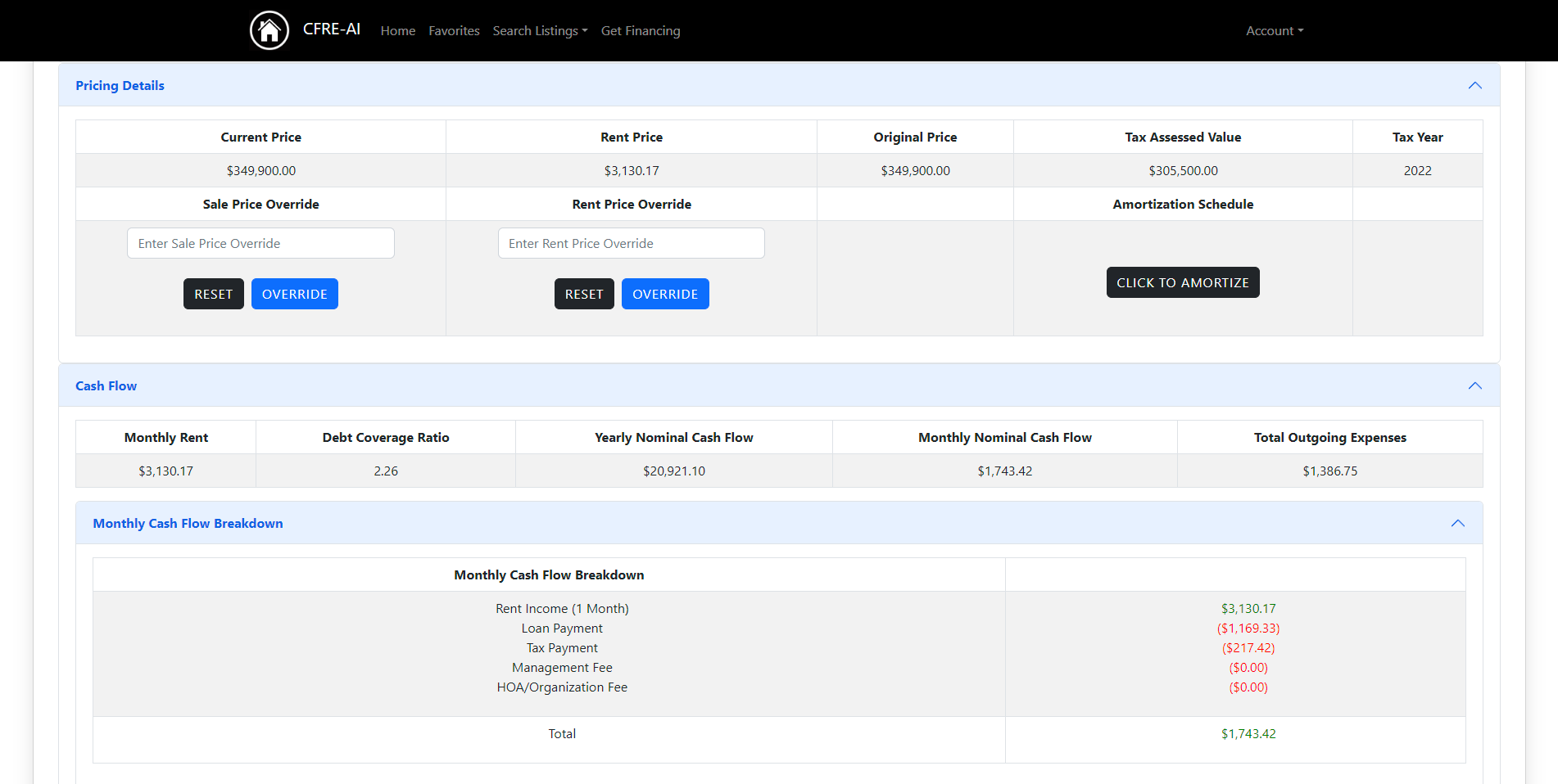 Detailed cash flow breakdown