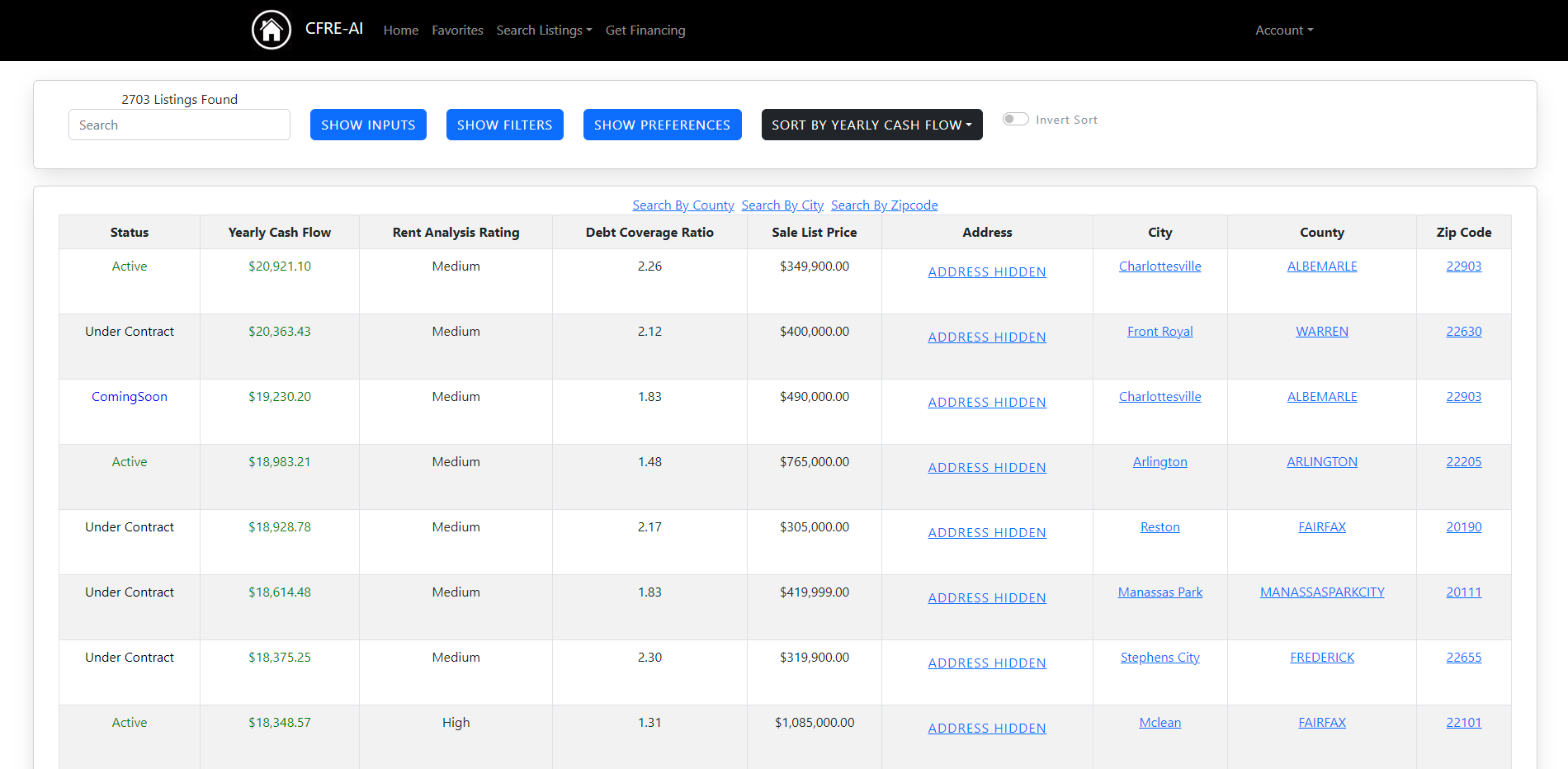 Real-time market data dashboard