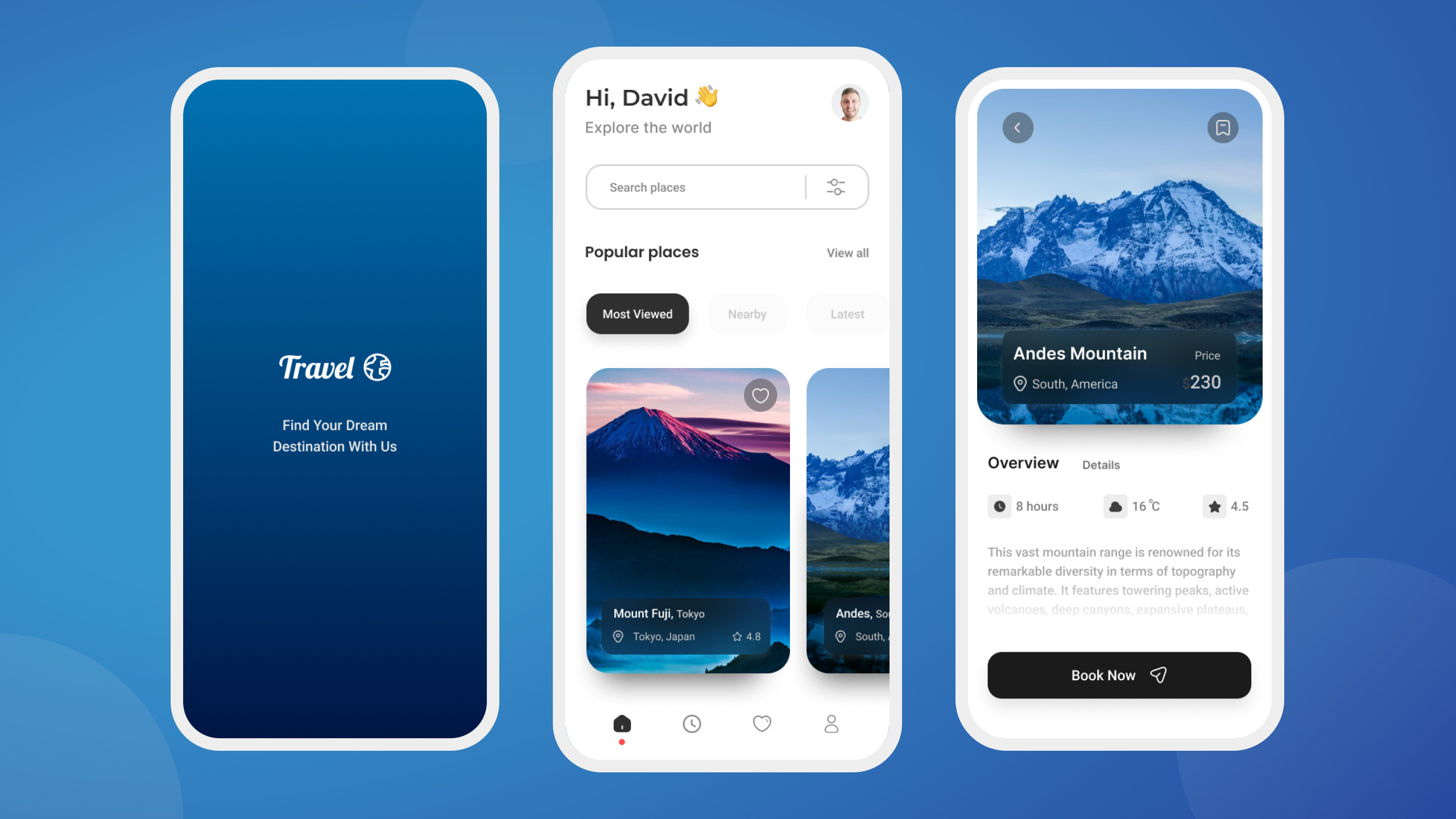 Custom Mobile App Development Company - Native iOS & Android Apps